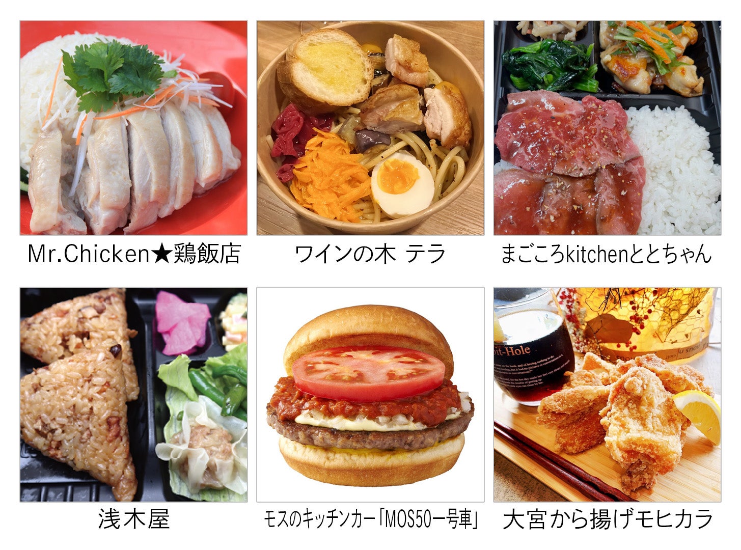 Example of sales menu