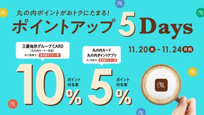 丸の内ポイントがたまるおトクな5日間!『丸の内ポイントアップ5DAYS』