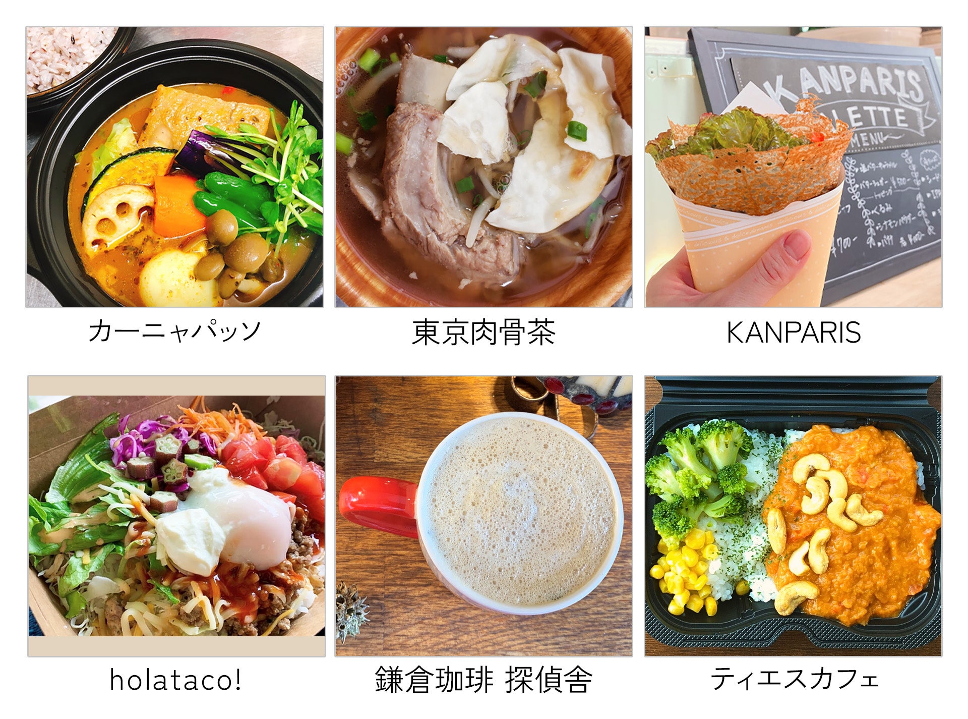 Example of sales menu