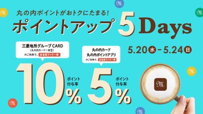 丸の内ポイントがたまるおトクな5日間!『丸の内ポイントアップ5DAYS』